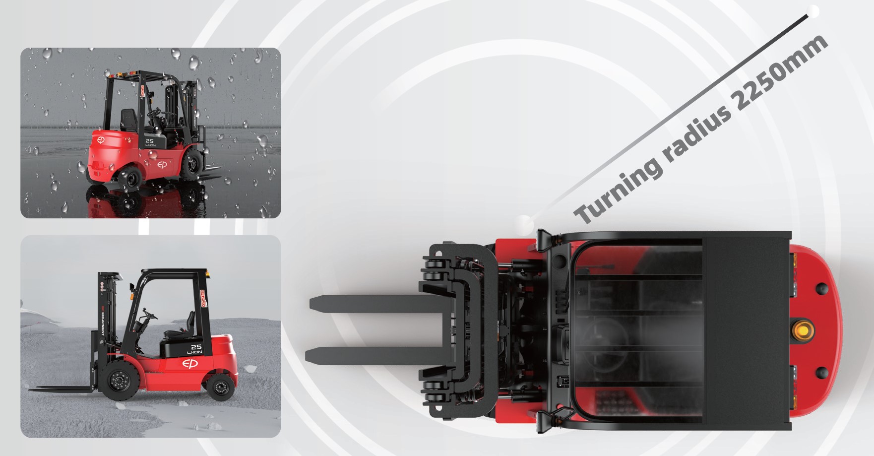 turning radius 2250mm